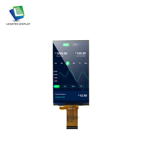 ce certification 10.1 inch tft lcd screen quotation