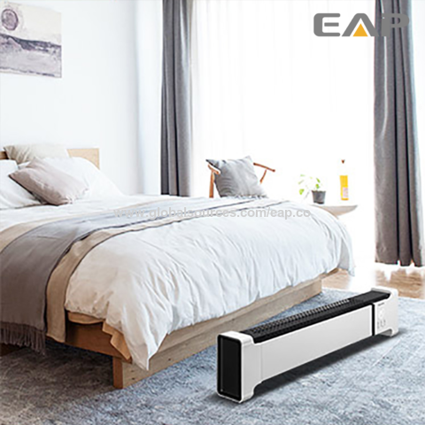 Buy Wholesale China Intelligent New-arrival Thermostat Convetion