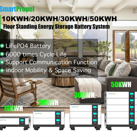 Buy Wholesale China Stacked Energy Storage Battery 48v 400ah Battery ...