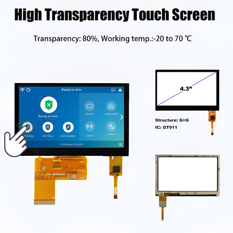 china tft lcd free sample