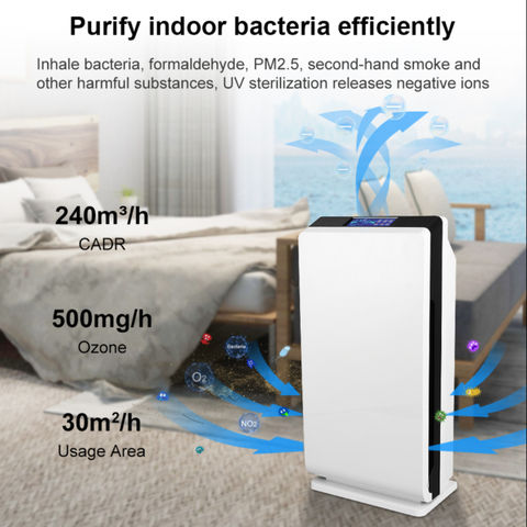 Purificateur D'air HEPA Grande Pièce - 3 étages De Filtration - Blanc Crème - Neuf