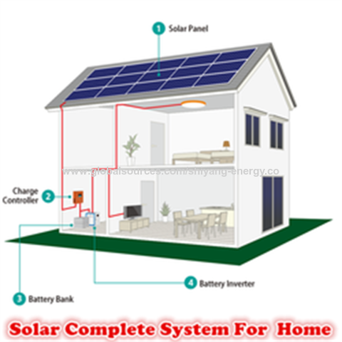 Buy Wholesale China Wholesale Solar Panel Kit System 5kva Solar Power 