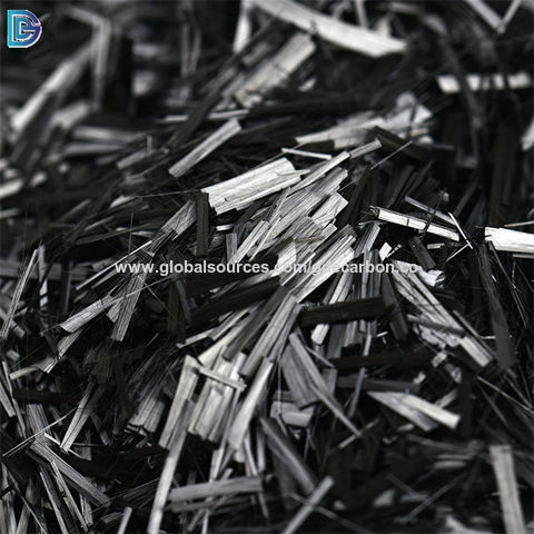 Source A Wholesale carbon fiber filament_6 For Any Use 