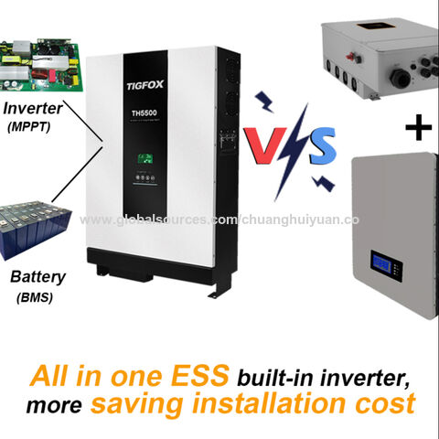 Buy Wholesale China Wholesale 5kwh Powerwall Off Grid Solar Energy ...