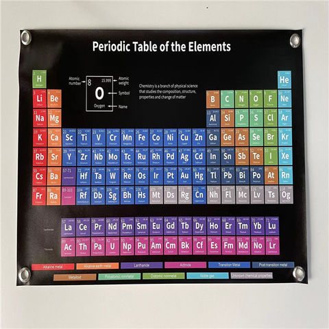 Compre Cartaz Periódico Da Tabela De Elementos Da Educação Para ...