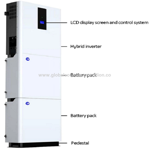 Buy Wholesale China All In One Solar System Grid Tied Household Solar ...
