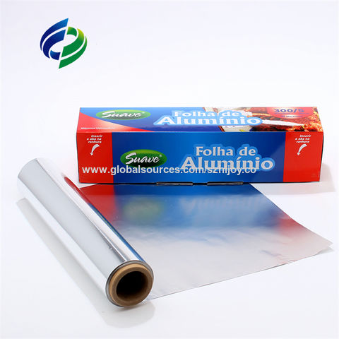 Alufoil Products Pvt. Ltd