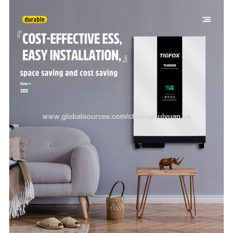 Buy Wholesale China Wholesale China Wall Mounted Solar Energy System ...