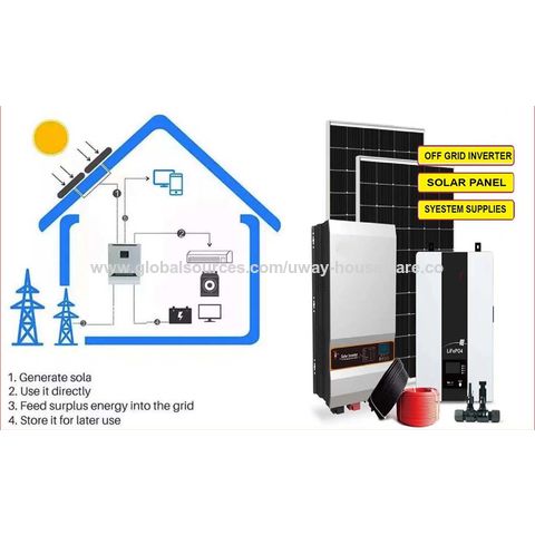 Buy Wholesale China Solar Power System Solar Energy System 10kw Offgrid ...