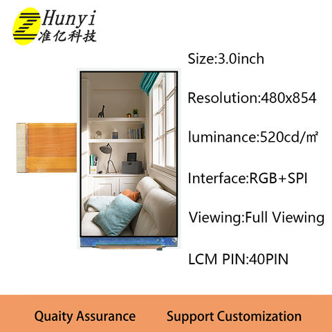 lcd modules hs code free sample