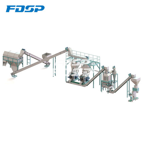 Buy Wholesale China 2-3tph Wood Chips Sawdust Pellet Line In Sawmill ...
