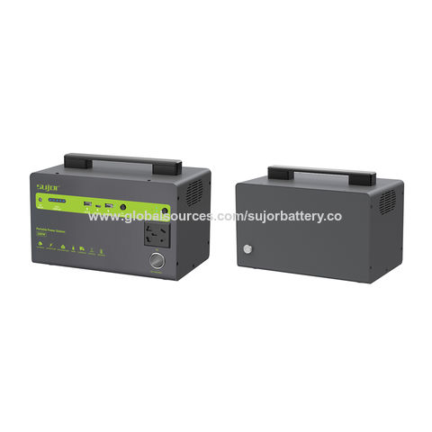 Buy Wholesale China Sujor Portable Power Station Factory Anker 521