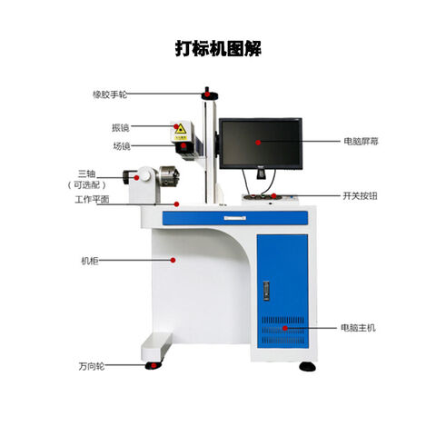 China Máquina de marcado láser de impresora láser de fibra