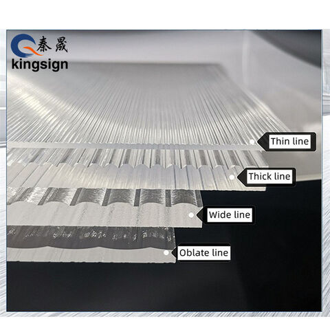 Wholesale Advertising Acrylic 4X8' Acrylic Sheet Plexiglass Sheet - China  Acrylic Sheet, Cast Acrylic Sheet