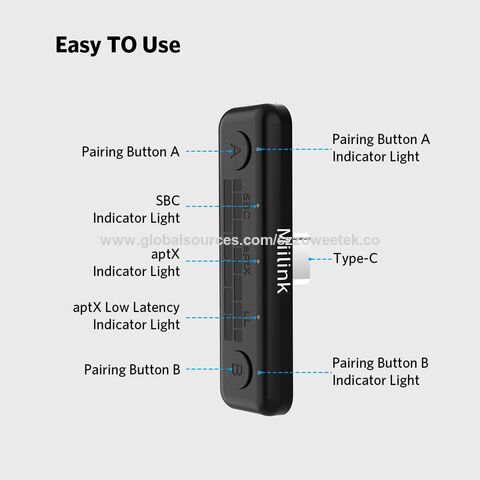 Compre 1mii Usb C Transmisor Bluetooth Mini Transmisor Port til De