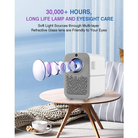 Buy Wholesale China Cheap Price Full Hd Projector For Home Usage ...