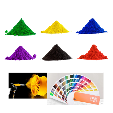Buy Wholesale China Ailin Thermosetting Epoxy Coating Paint/ Metal Surface  Material Ral Color Electrostatic Powder Coating Powder & Powder Coating  Powder Coating Powder Painting at USD 3.5