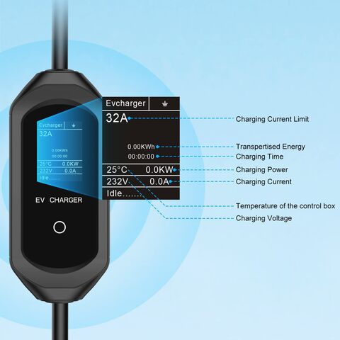 32A Level 2 Tesla Charger - 240V, NEMA 14-50 Plug - Jamaica