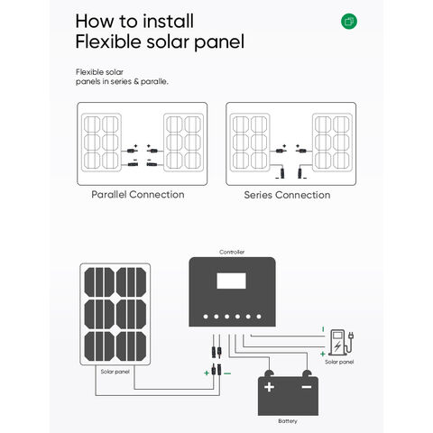 Buy Wholesale China Factory Wholesale 35-380w Flexible Solar Pane Mono ...