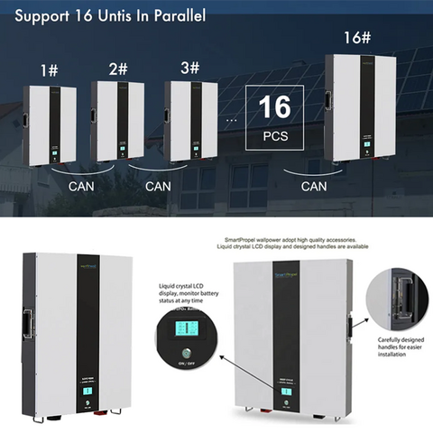 Buy Wholesale China Wall-mounted Lifepo4 48v 200ah 10kwh Lithium ...