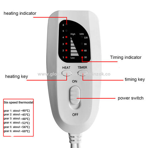 Almofadas De Aquecimento De Cobertor Elétrico De 1 Unidade Para Pescoço,  Ombro, Costas, Cobertor Aquecido Com Função De Desligamento Automático