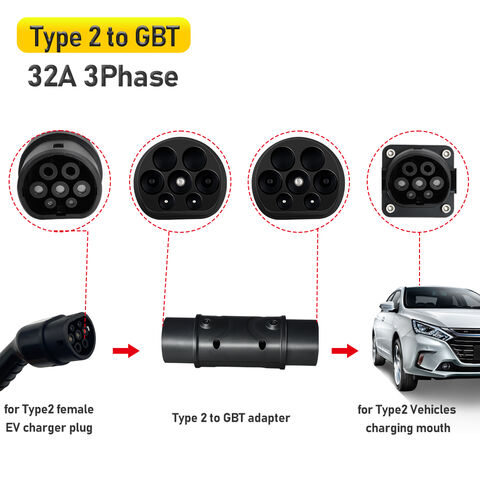 Buy Wholesale China Wholesale Ev Charging Adapter For Tesla Gbt Type 1 Sae  J1772 To Type 2 Ev Adapter Convertor Ev Charger Connector Ce & Ev Charging  Adaptor at USD 19.8