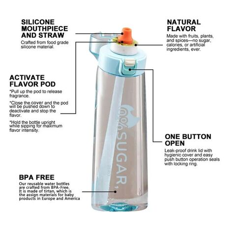 Air Flavored Water Bottle Taste Pods Scent Up Water Cup New Sports