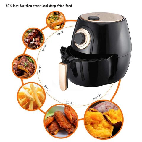 6L Air Fryer, Oil-free Cookware, Non-stick Basket, Easy To Clean