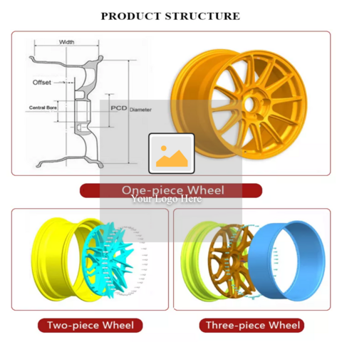 Spoke Mesh Rims Buy Standard Quality China Wholesale Jiangzao Multi Spoke Mesh Design ...