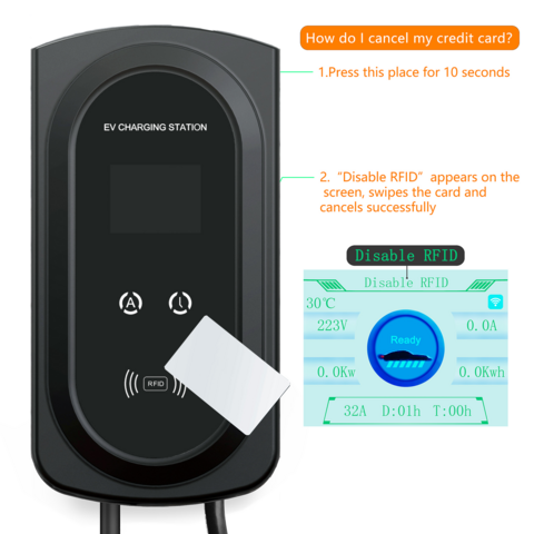 Wholesale Type 2 Home Portable EVSE Charger 3.5KW, 16A, 5 metre