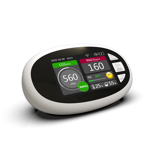 CO2 Meter Air Quality Monitor – Home Carbon Dioxide Detector (400-5000 PPM, Temp/Humidity)