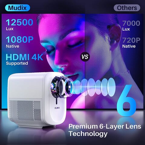 teaching projector price