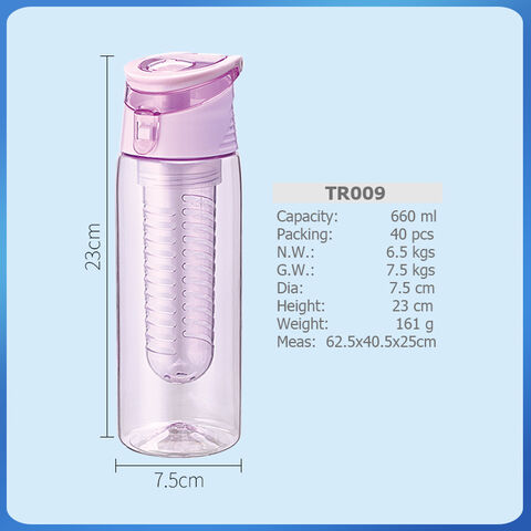 Wholesale Transparent Small Plastic Bottles 