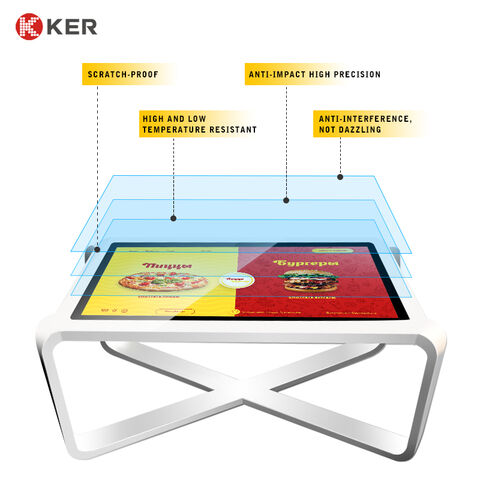 Buy Wholesale China 55