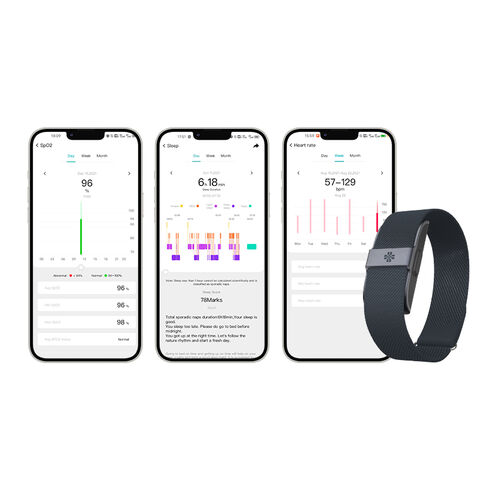 SAG Waterproof Sport Health Fitness Smart Watch Activity Tracker Wrist Band  Bracelet | Coquitlam Centre