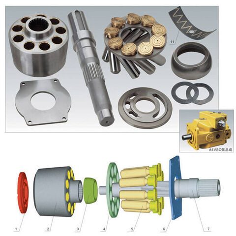 Rexorth Hydraulic Pump Parts, Model Name/Number: A10vso,A4vso