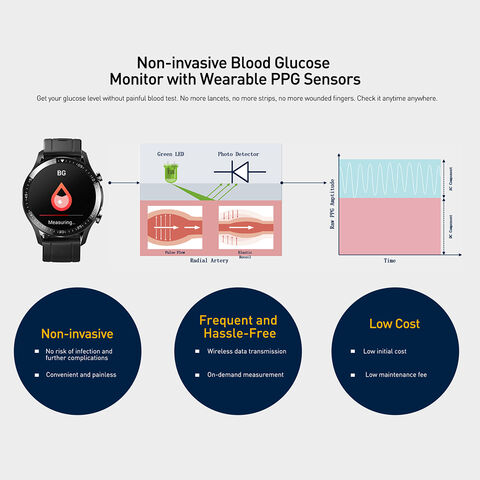 Painless Non-invasive Blood Sugar Smart Watch Men Blood Pressure Monitoring  IP68 Waterproof Smartwatch Women Glucometer Watches