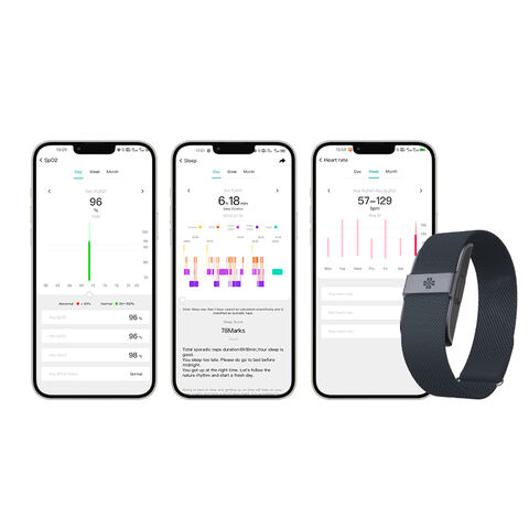 Buy China Wholesale J-style 2208a Remote Bracelets For Couples Vibration Couple Bracelet Bracelet Vibrant Couple & Smart Band $9.9 | Globalsources.com Buy China Wholesale J-style 2208a Remote Bracelets For Couples Vibration Couple Bracelet Bracelet Vibrant Couple & Smart Band $9.9 | Globalsources.com