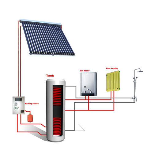 Bulk Buy China Wholesale Water Tank Solar Hot Water Geyser+200l Solar ...