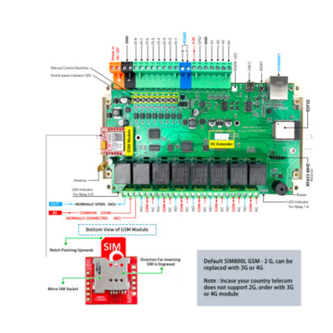 Buy Wholesale China Kc868-a8s Esp32 Relay Board Rs232 Usb W/e Relay ...