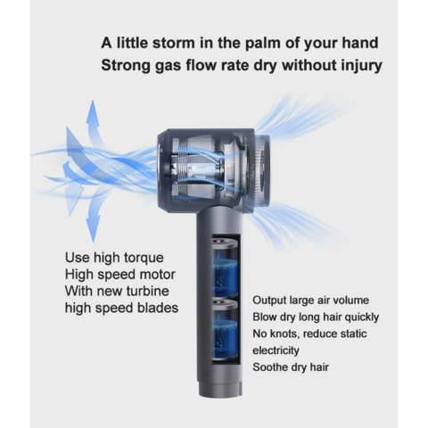 Compre Secador De Pelo De Alta Velocidad Inalámbrico Portátil