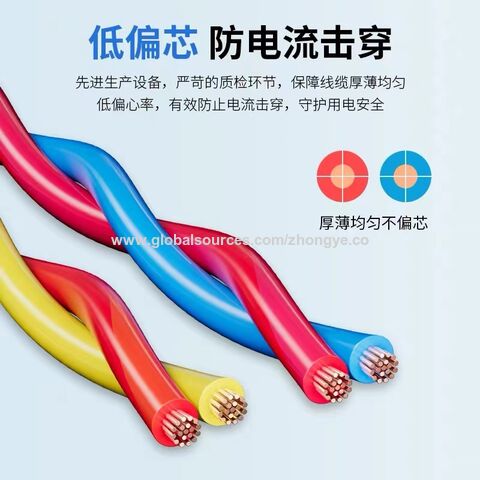 Cable Cover Flexible Price-China Cable Cover Flexible Price