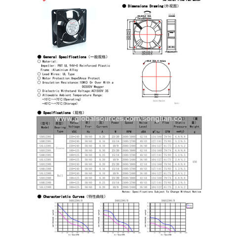 Buy Wholesale China 140*140*38mm Dc12v/24v/48v 6000rpm