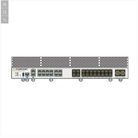 High Performance Next Generation/edge Firewall For The Enterprise ...