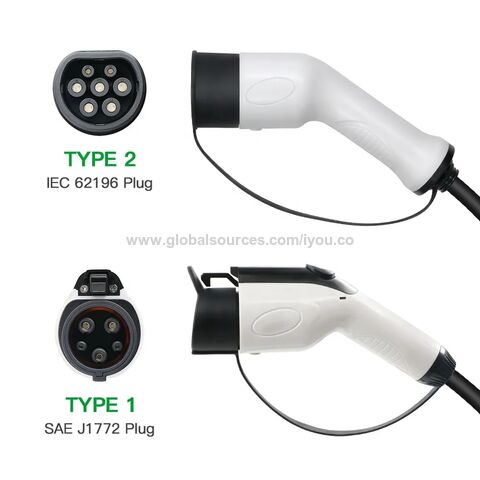 https://p.globalsources.com/IMAGES/PDT/B1211970256/ev-car-charger.jpg