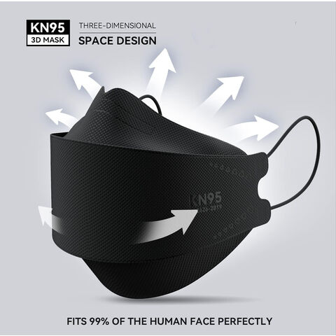 Buy Wholesale China Wholesale Kn95 Face Mask 50 Pcs, Breathable Protection  Masks, 5-ply Kn95 White Masks & Medical Mask at USD 0.99