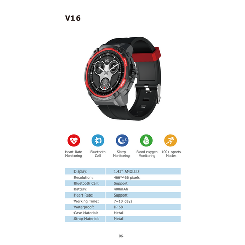 2023 New Upgrade Sport Smart Watch Men 400Mah Long Standby Bluetooth Call  Sport Smartwatch Music Play Alloy Dail Watch For IOS Android Relogio  Inteligente Smart Clock