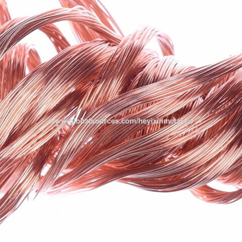 Top Manufacturers and Suppliers of Copper Wire in the USA
