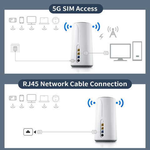 Round 5g Cpe Router - Wholesale China 5g Router at Factory Prices from ...