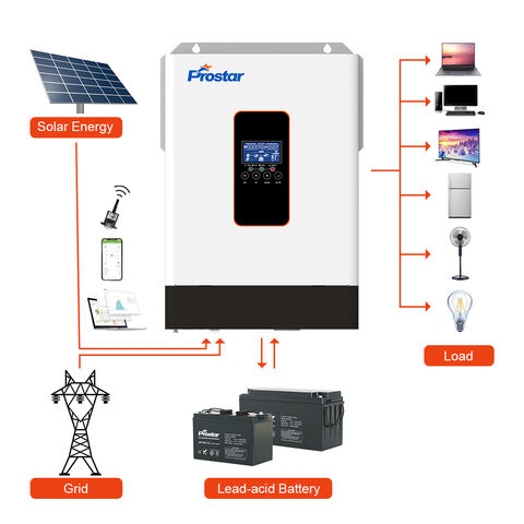 Factory Direct Off Grid Hybrid Solar Inverter 3.5kw 5.5kw 6.2kw 24v ...